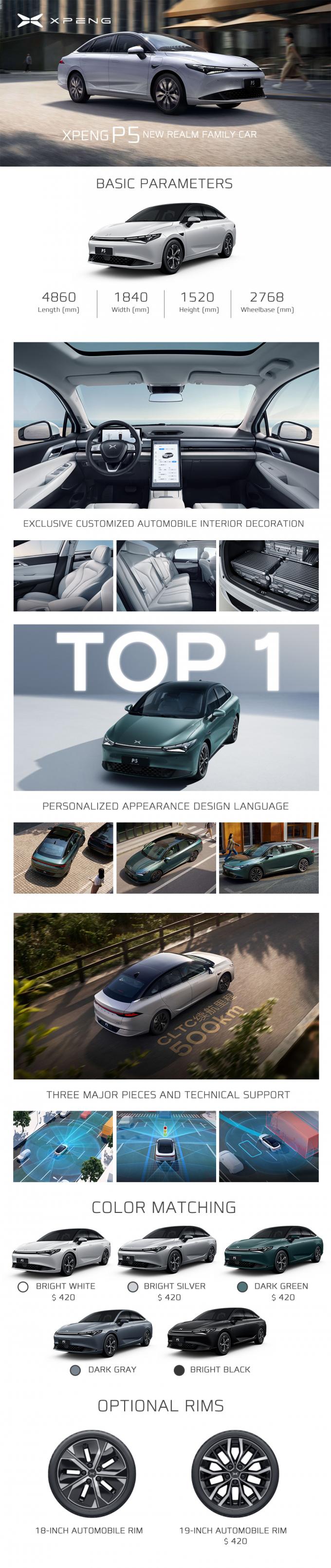 컴팩트 세단 샤오펜 P5 전기차 2024 FWD LFP 배터리 5 문 5 좌석 0